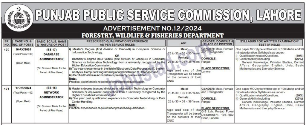 New Forestry  Wildlife & Fisheries Department Punjab Jobs in Lahore July 2024 