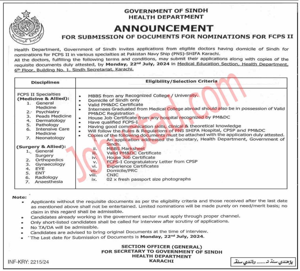 Health Department Sindh Jobs