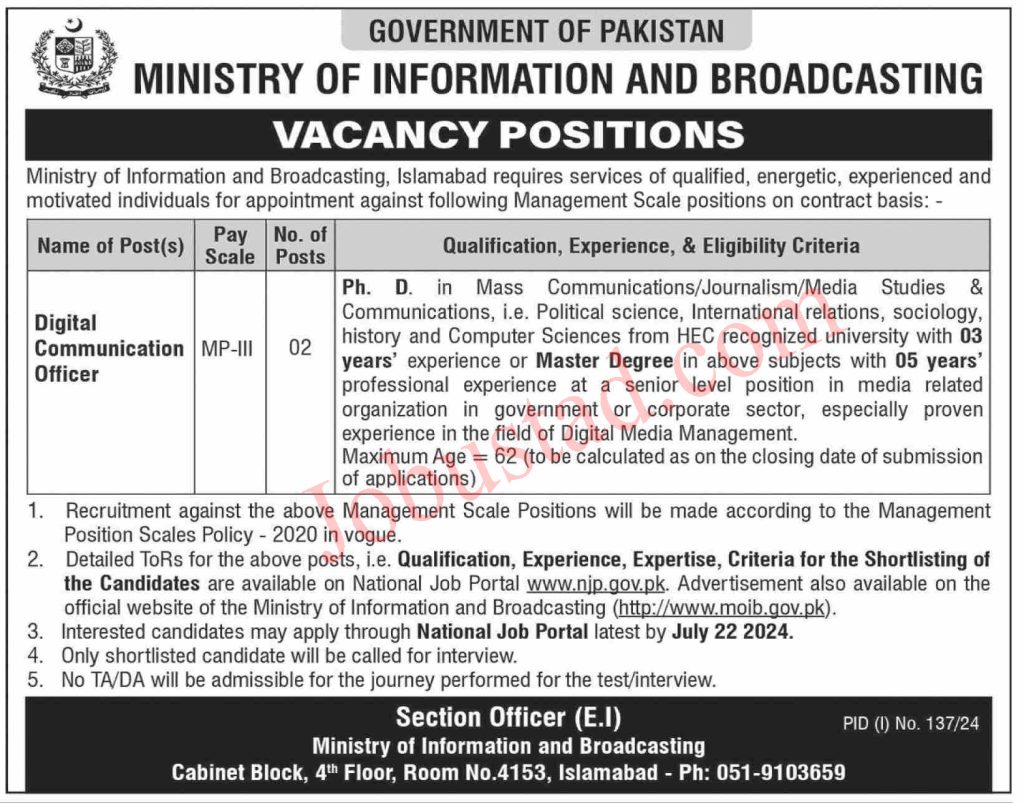 New MOIB Jobs in Islamabad July 2024