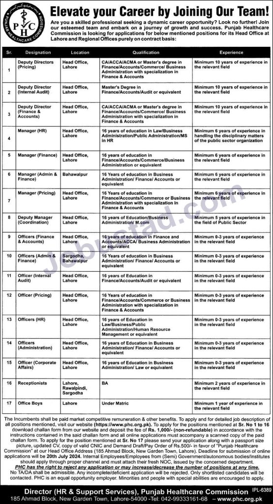 New PHC Jobs in Lahore July 2024