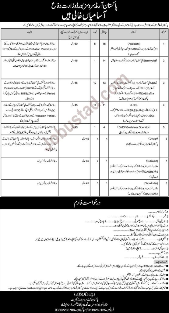 Pakistan Armed Services Board Ministry of Defence Jobs in Rawalpindi July 2024 
