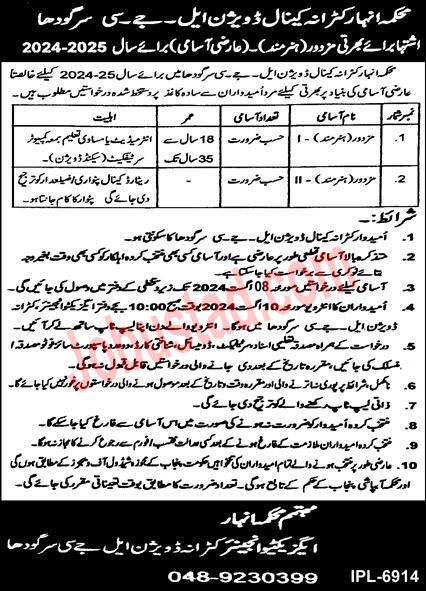 Patwari Jobs in Sargodha July 2024 