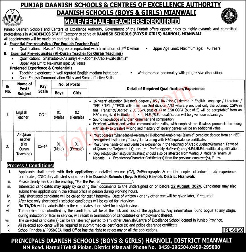 Punjab Daanish School Jobs in Mianwali August 2024 