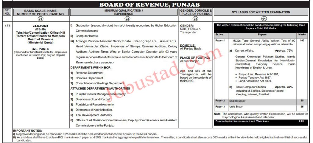Tehsildar Jobs in Board of Revenue Punjab July 2024 