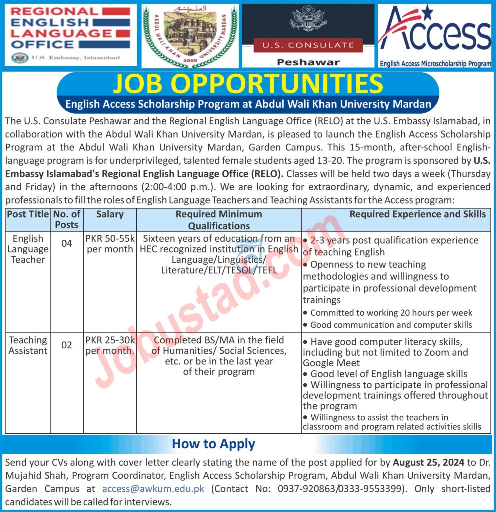 Abdul Wali Khan University Jobs in Mardan August 2024 