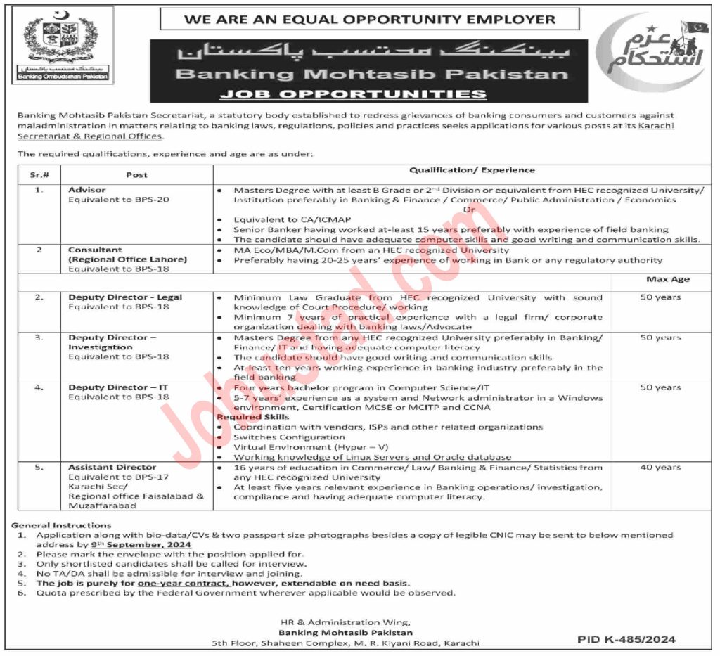 Latest Banking Mohtasib Pakistan Jobs in Karachi August 2024