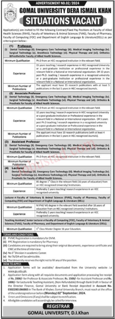 Gomal University Jobs Opportunities  in DI Khan August 2024