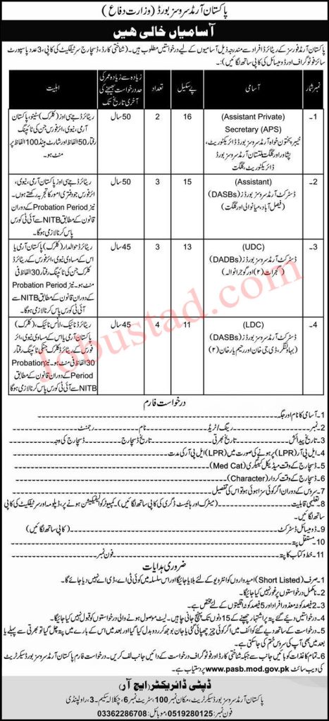 Latest Ministry of Defence Jobs in Pakistan August 2024
