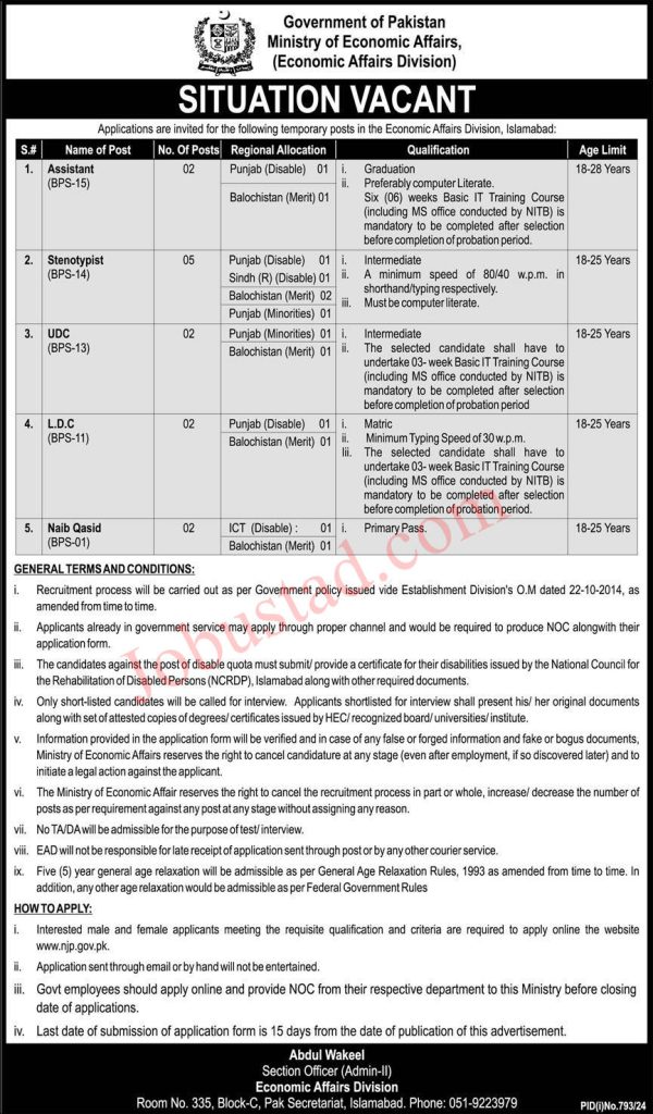 Latest Ministry of Economic Affairs Jobs in Islamabad August 2024