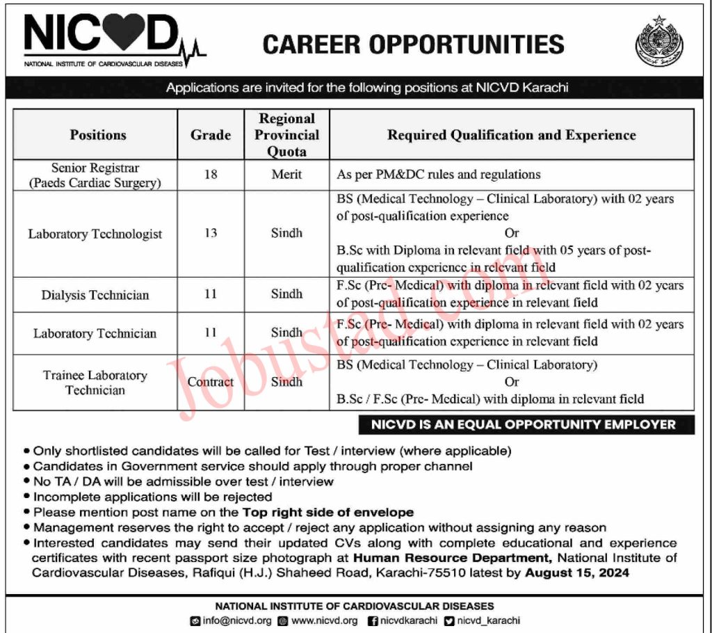 Latest NICVD Jobs in Karachi August 2024
