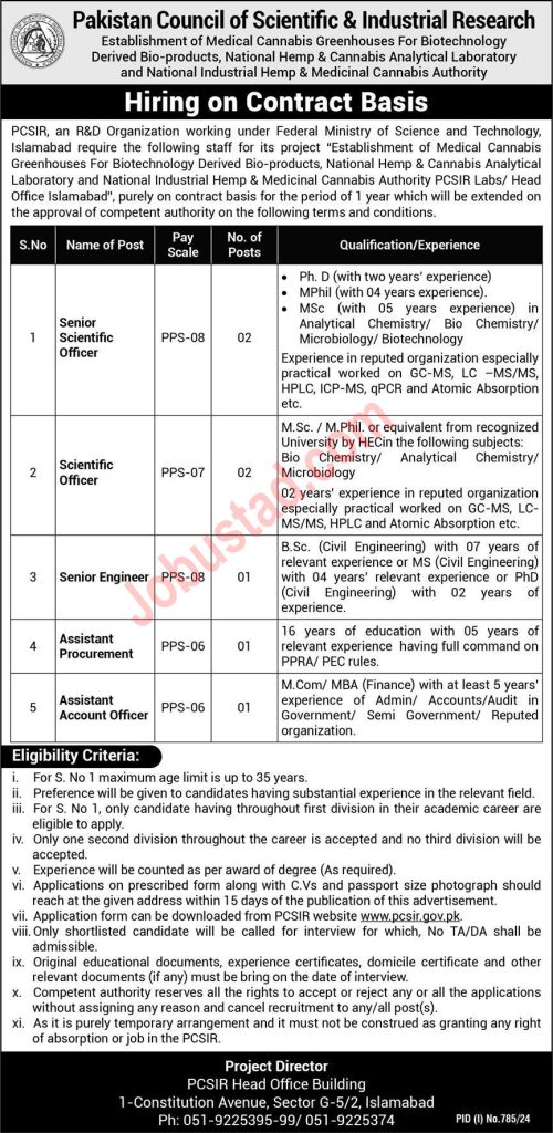 Latest PCSIR Jobs in Islamabad August 2024