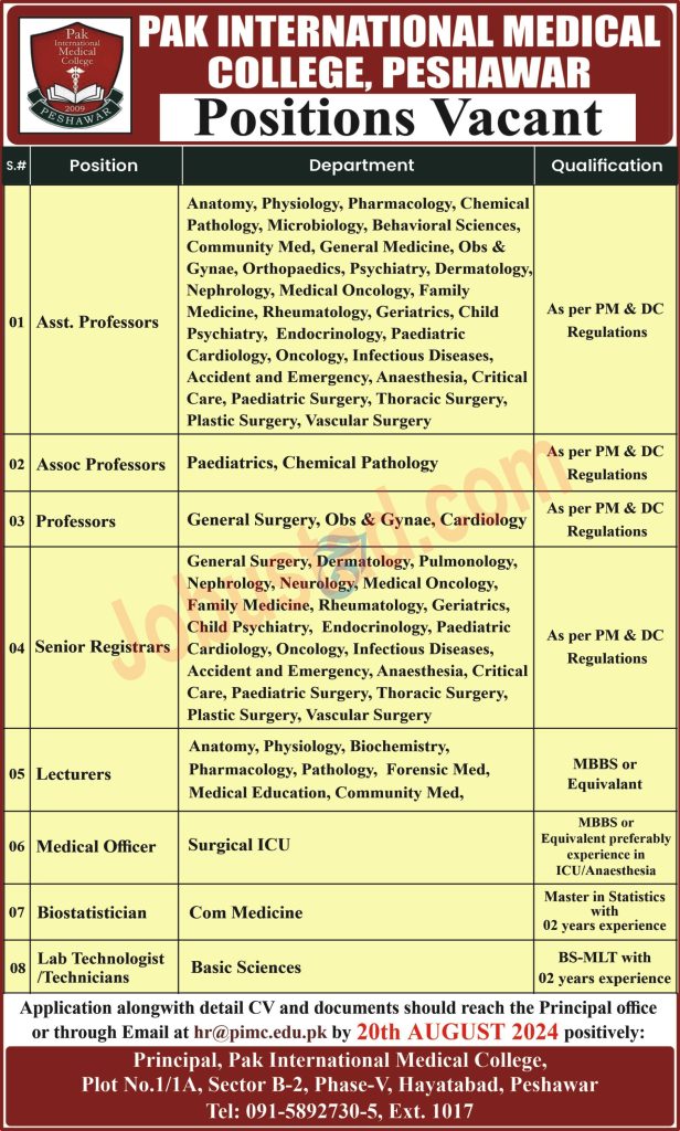 Latest Pak Internation Medical College Jobs in Peshawar August 2024 