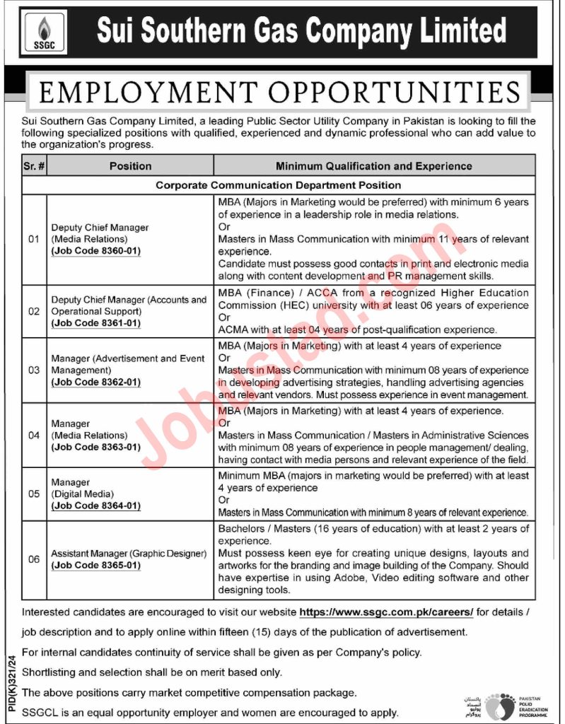 SSGC Jobs