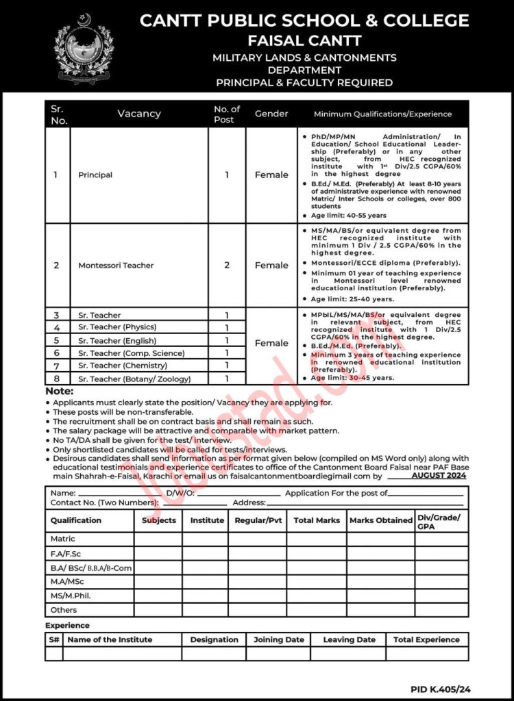 New Military Lands & Cantonments Department Jobs in Karachi August 2024