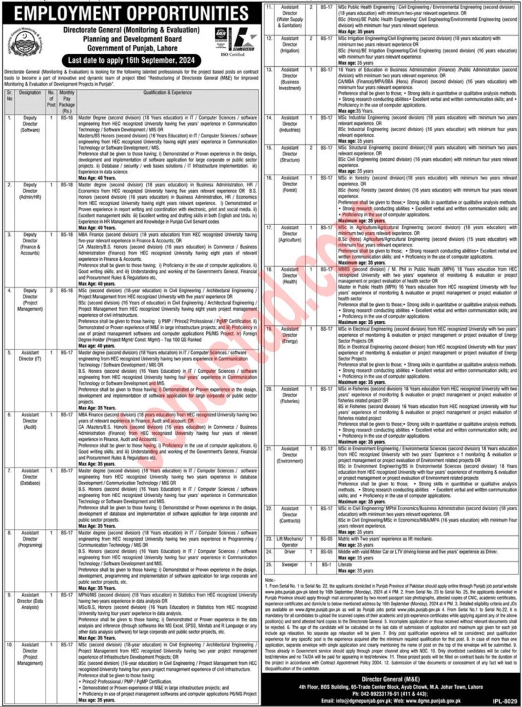 Planning and Development Board Punjab Jobs in Lahore August 2024