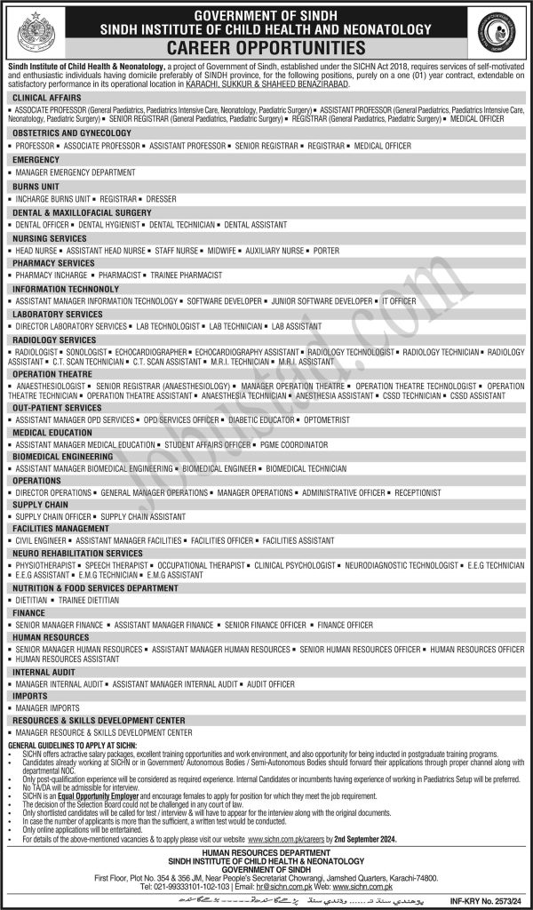 Sindh Institute of Child Health and Neonatology Jobs in Karachi August 2024