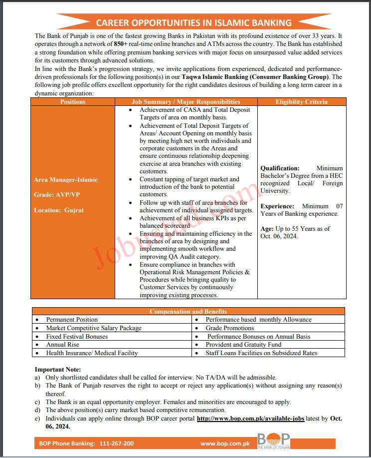 Bank of Punjab Jobs in Gujrat September 2024 