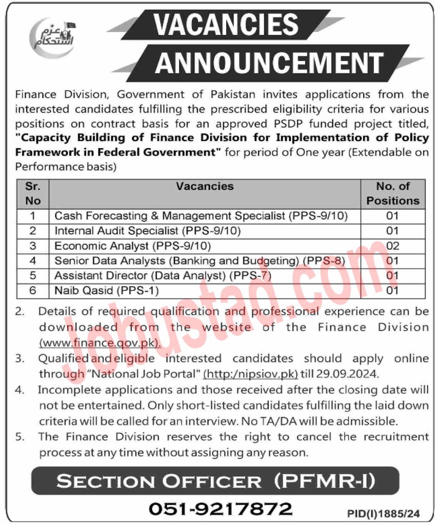 Govt of Pakistan Finance Division Jobs