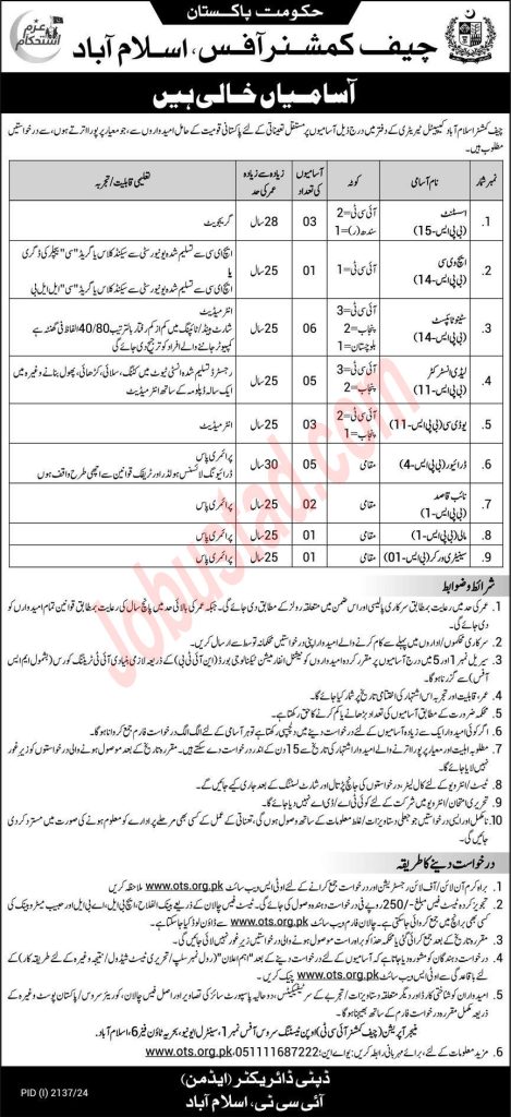 Latest Chief Commissioner Office Jobs in Islamabad September 2024 