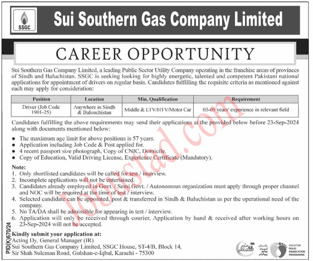 SSGC Jobs