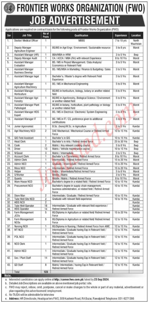 FWO Jobs