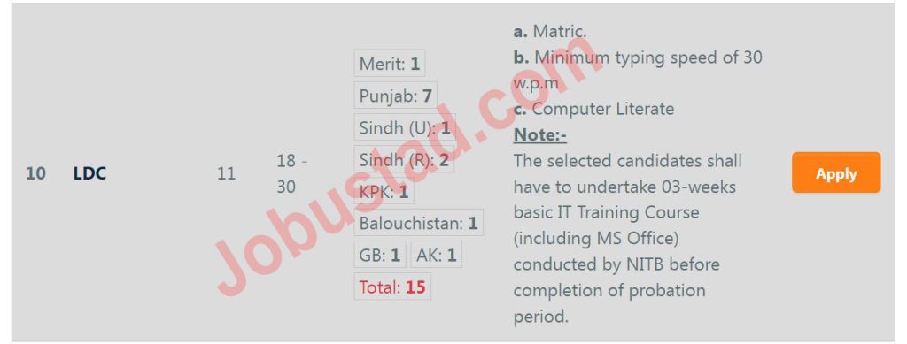 New LDC Jobs in Rawalpindi September 2024