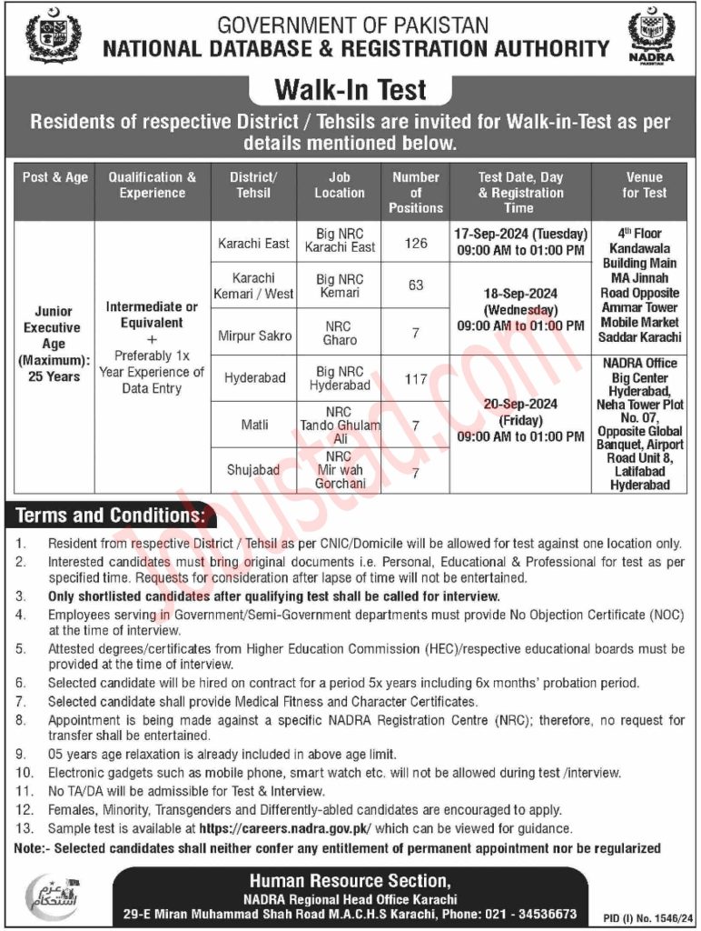 Latest Nadra Jobs in Sindh September 2024