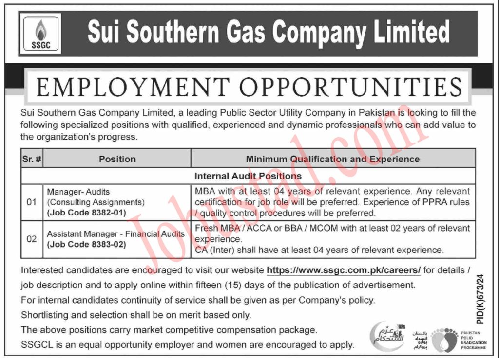SSGC Jobs