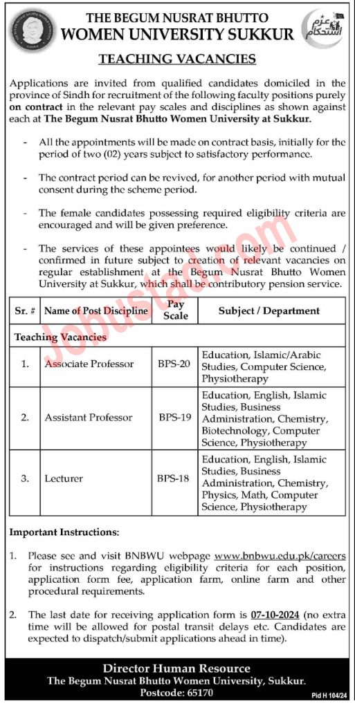 Latest Women University Jobs in Sukkur September 2024