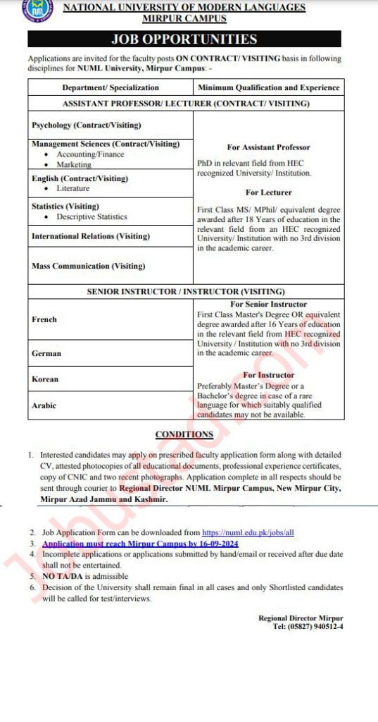 Latest NUML Jobs in Mirpur Campus September 2024 