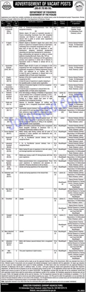 New Fisheries Department Punjab Jobs in Lahore September 2024