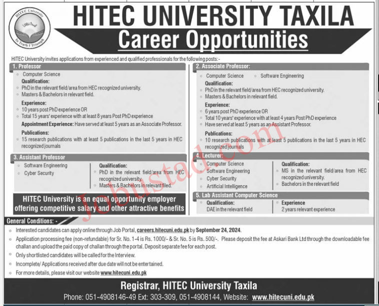 HITEC University Taxila jobs