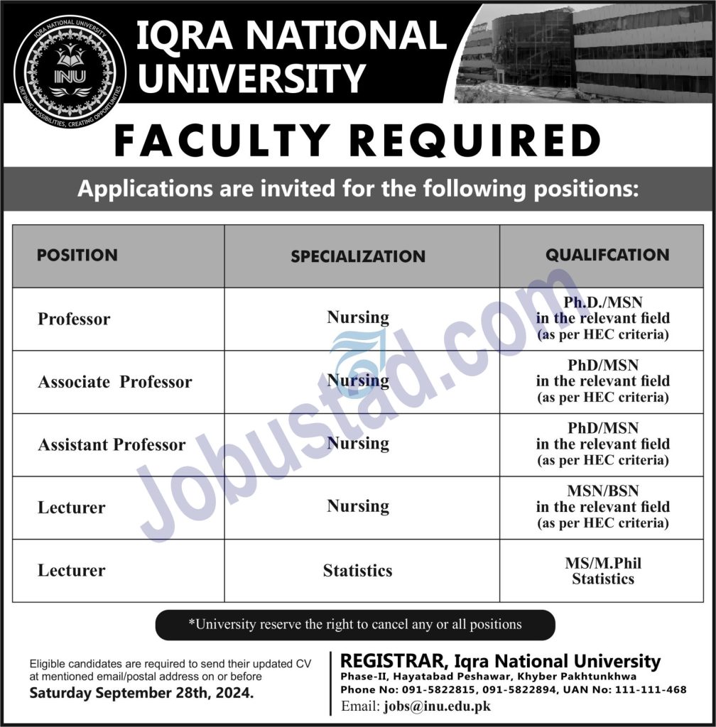 New Iqra National University Jobs in Peshawar September 2024