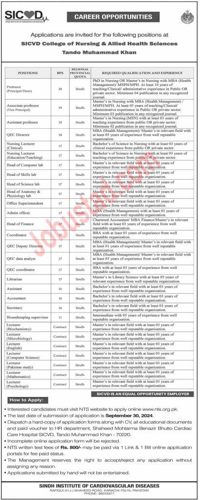 Sindh Institute of Cardiovascular Disease SICVD Jobs in Karachi September 2024