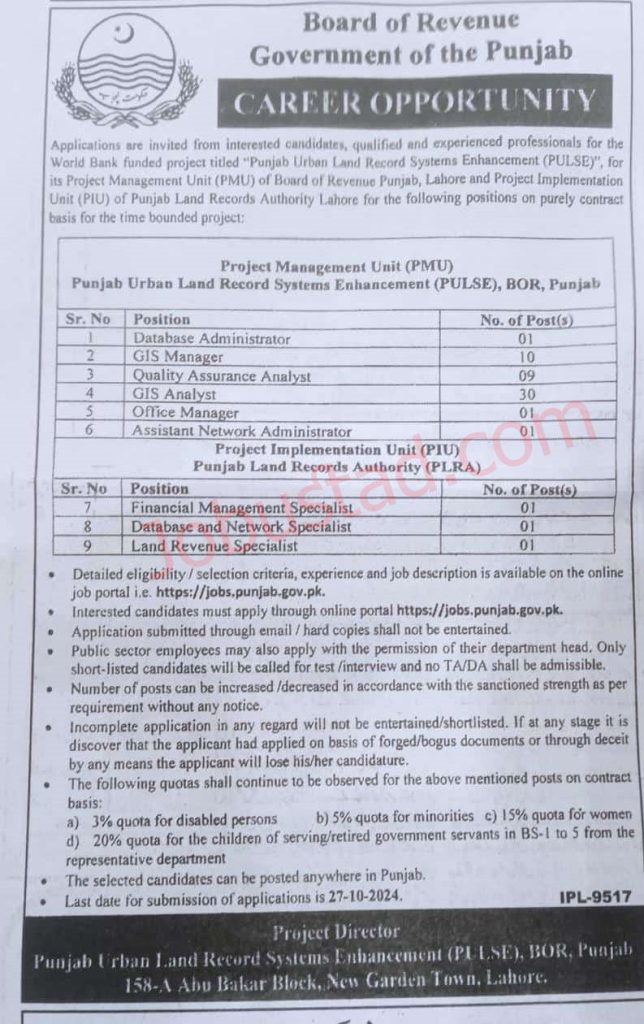 Board of Revenue Jobs in Punjab October 2024