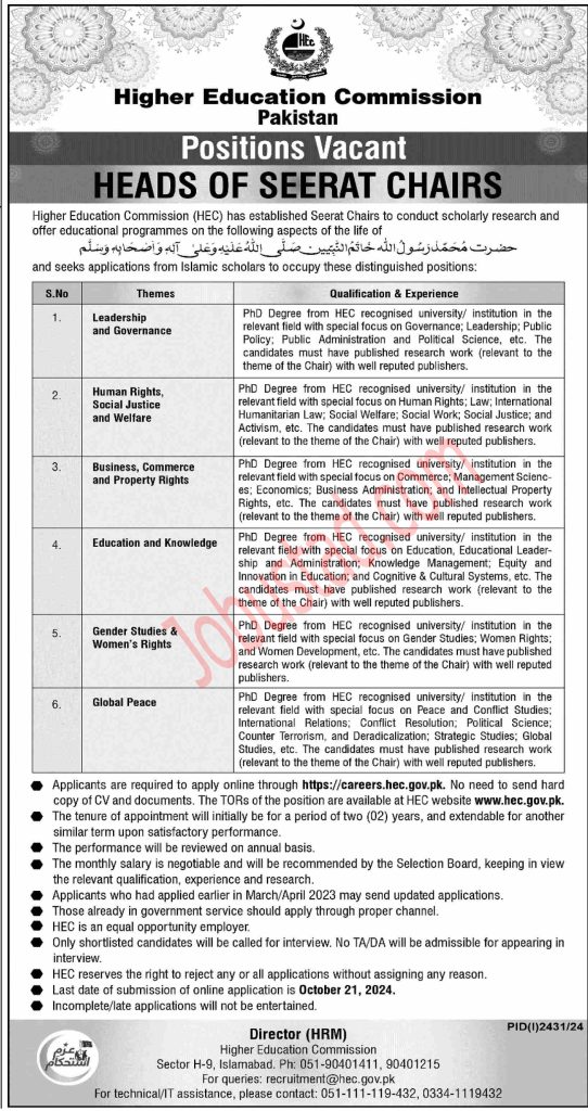 Higher Education Commission Pakistan Jobs in Islamabad October 2024