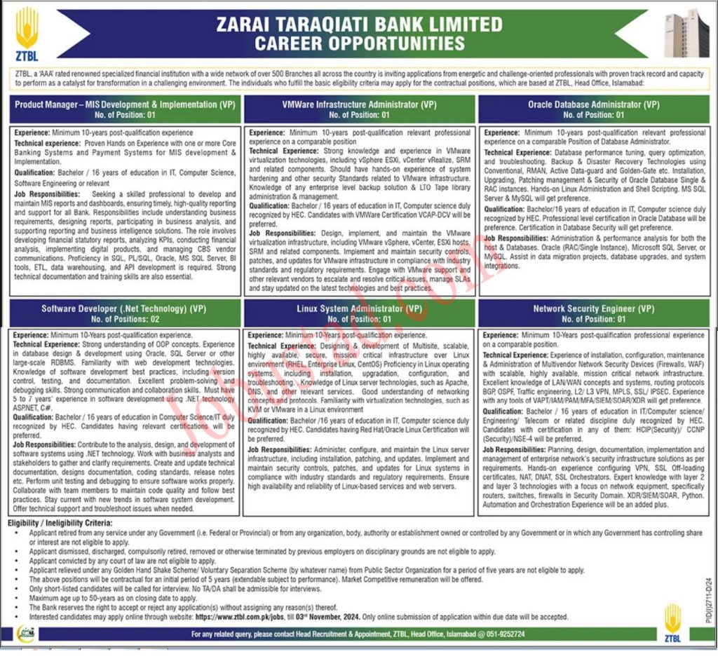 ZTBL Jobs 2024