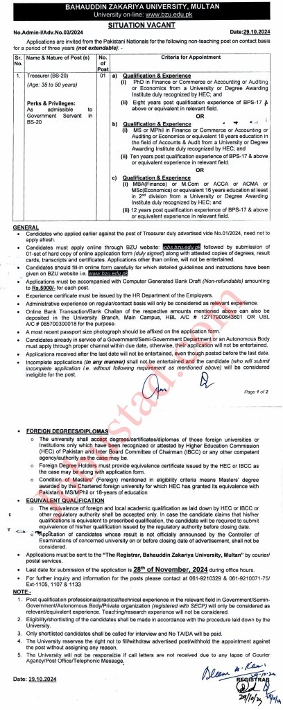 BZU Multan Jobs