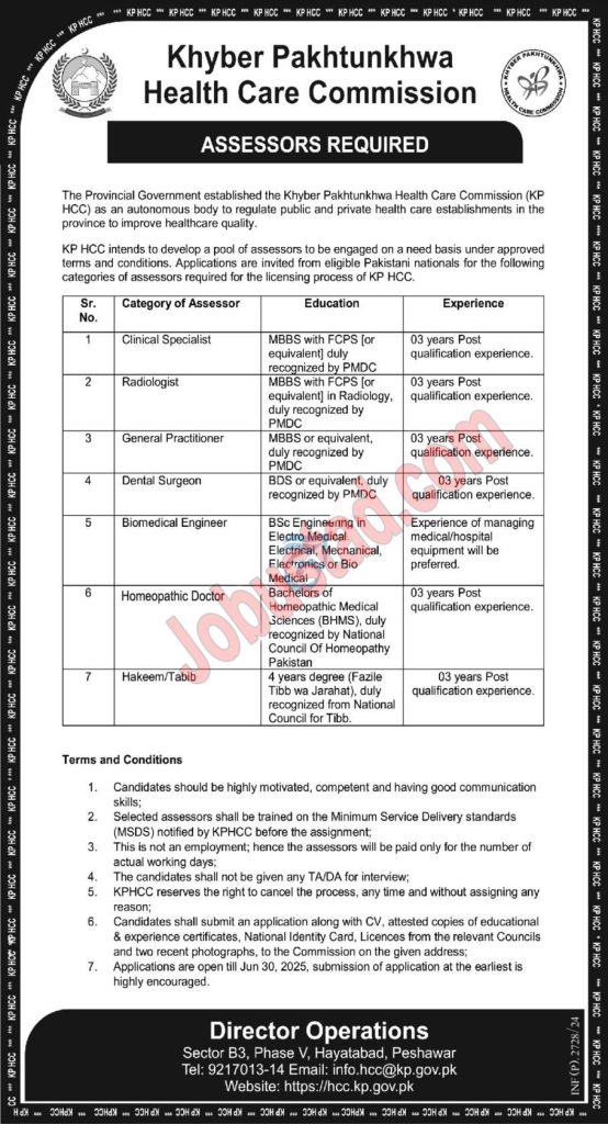 Latest KPK Healthcare Commission Jobs October 2024