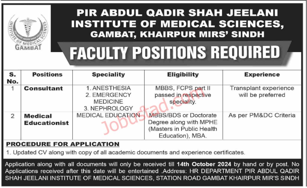 Latest Medical Staff Jobs in Swabi October 2024 