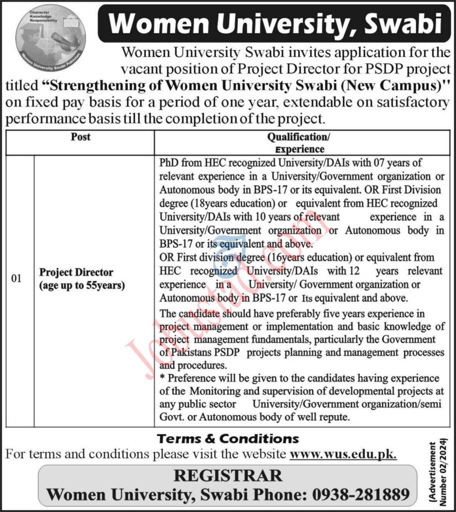 Latest Women University Jobs in Swabi October 2024 