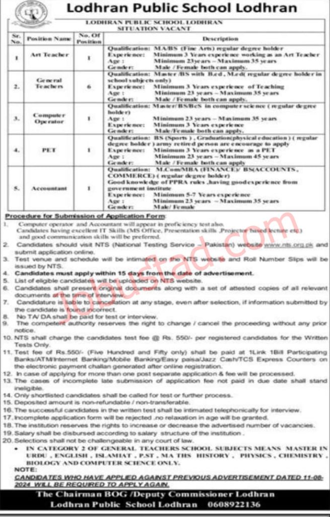 NTS Jobs 2024