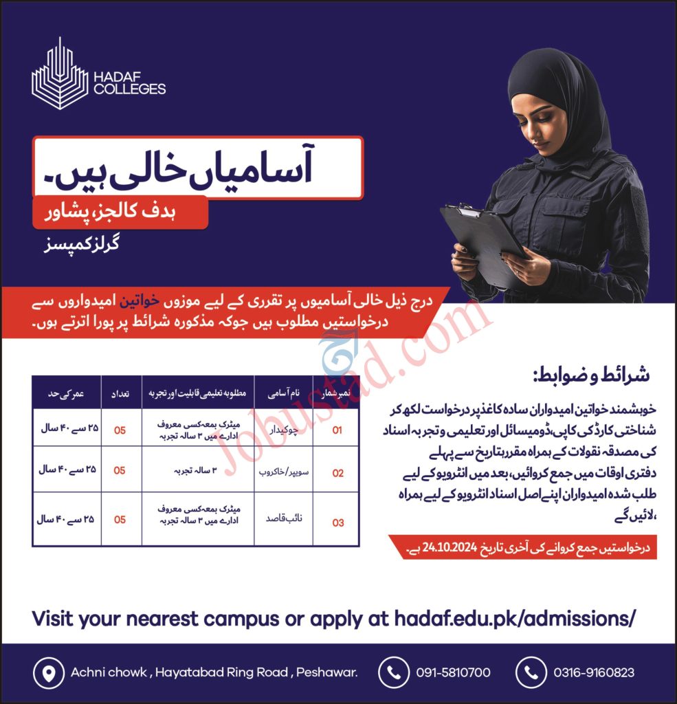 New Hadaf College jobs in Peshawar October 2024