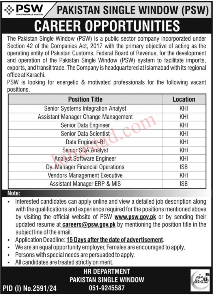Latest Pakistan Single Window PSW Jobs in Islamabad October 2024