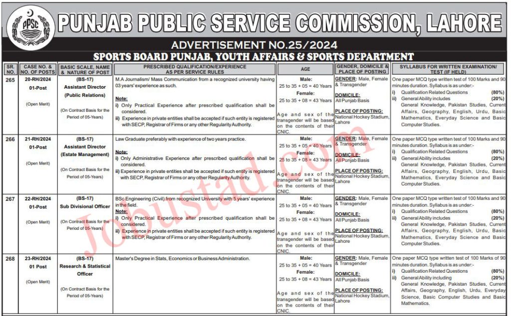Sports Board Punjab Jobs in Lahore October 2024