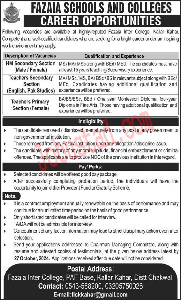 Teachers Jobs in Kallar Kahar October 2024 