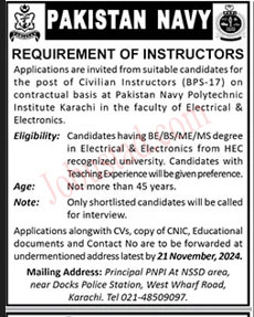 Teaching Staff Jobs in Pakistan Navy November 2024