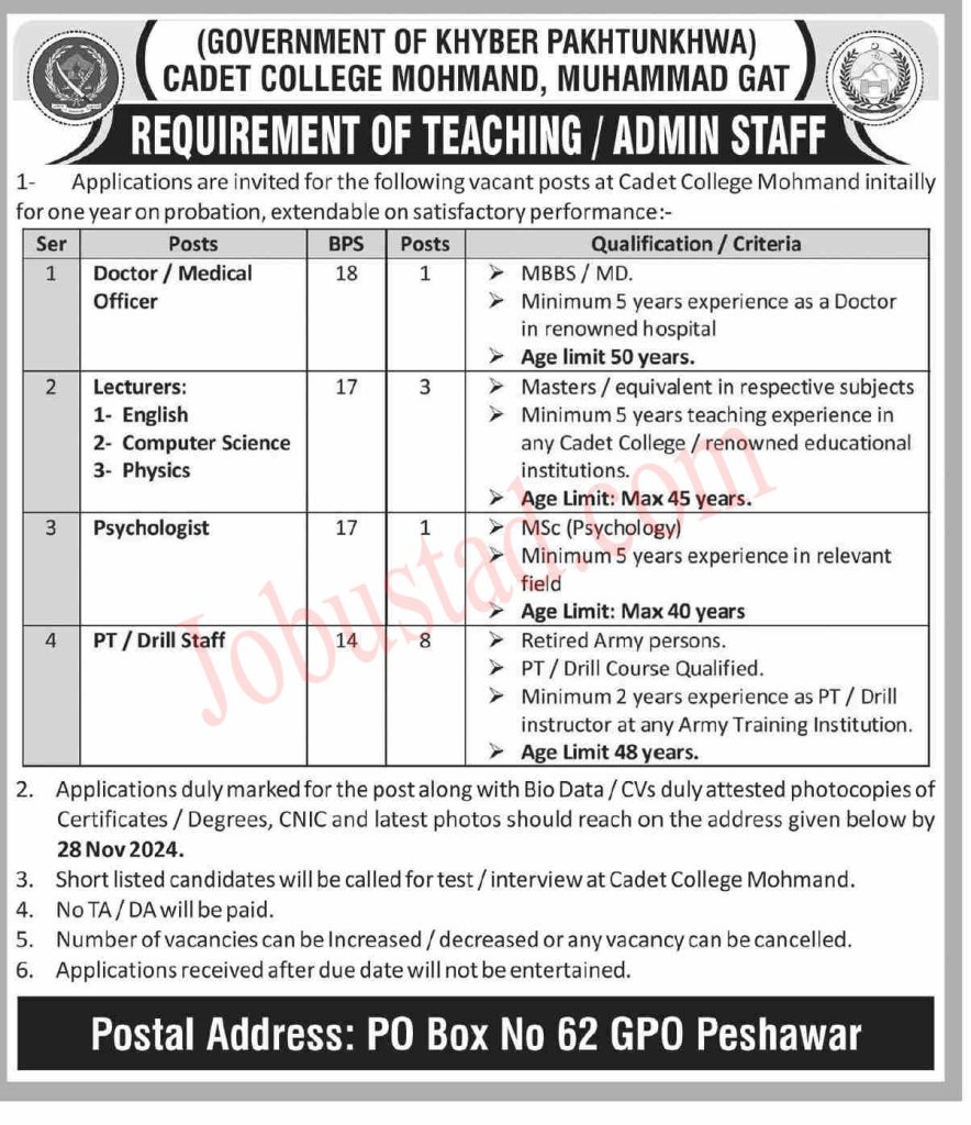 Cadet College Jobs in Mohmand November 2024