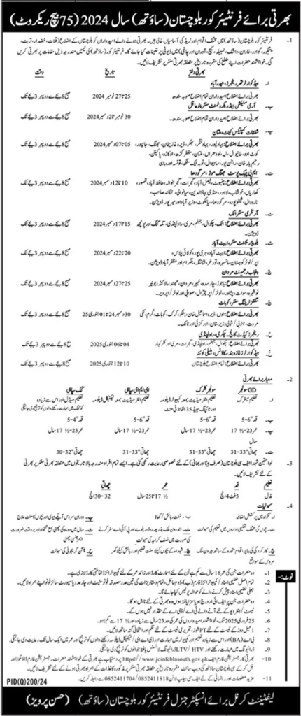 FC Baluchistan Jobs