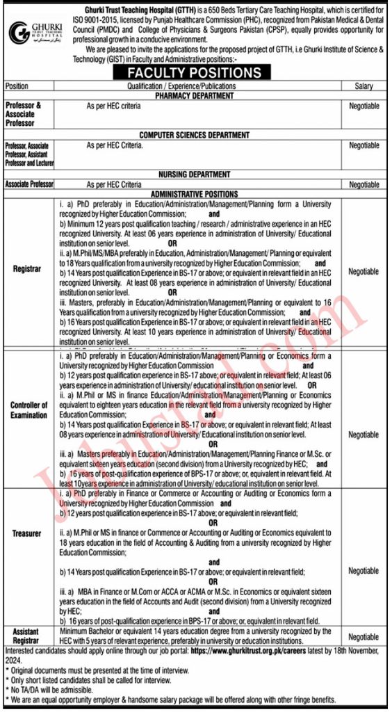 Ghurki Trust Teaching Hospital GTTH Jobs in Punjab November 2024